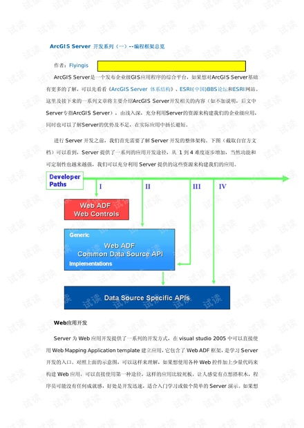 ArcServer技术开发资源 CSDN文库全方位指南